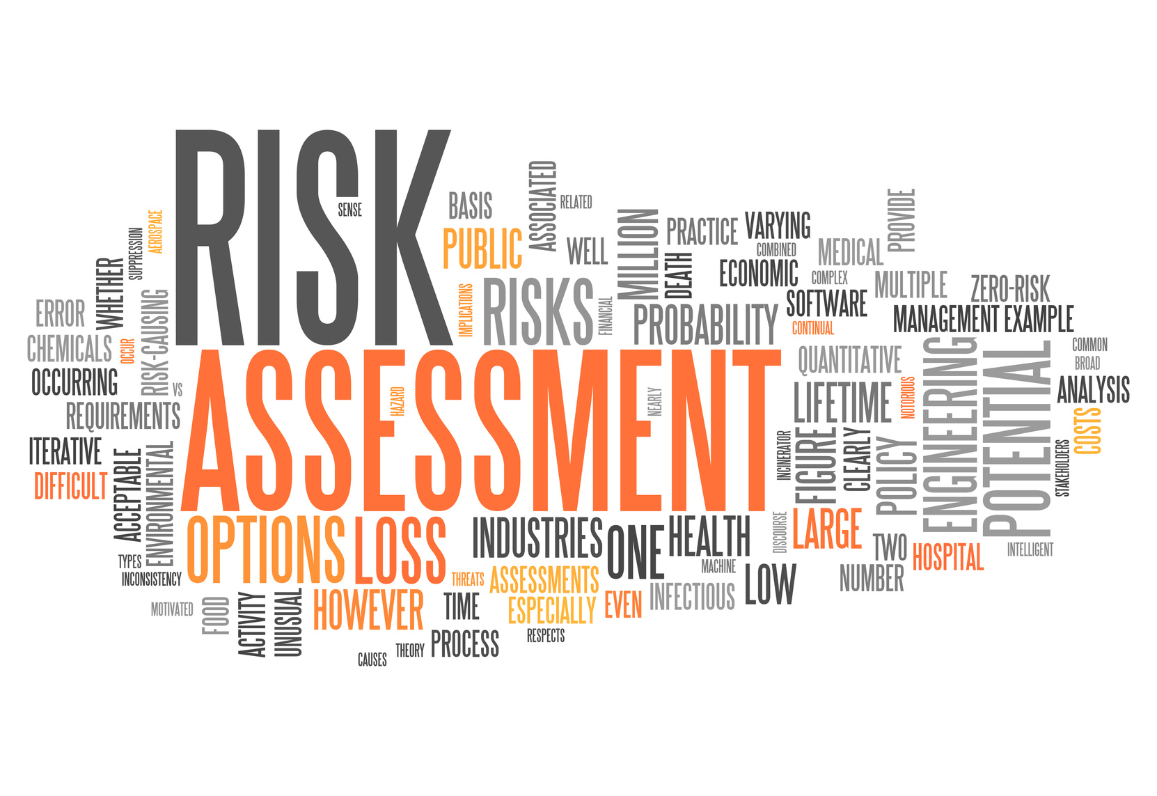 What Is The Importance Of An Environmental Risk Assessment NuEnergy